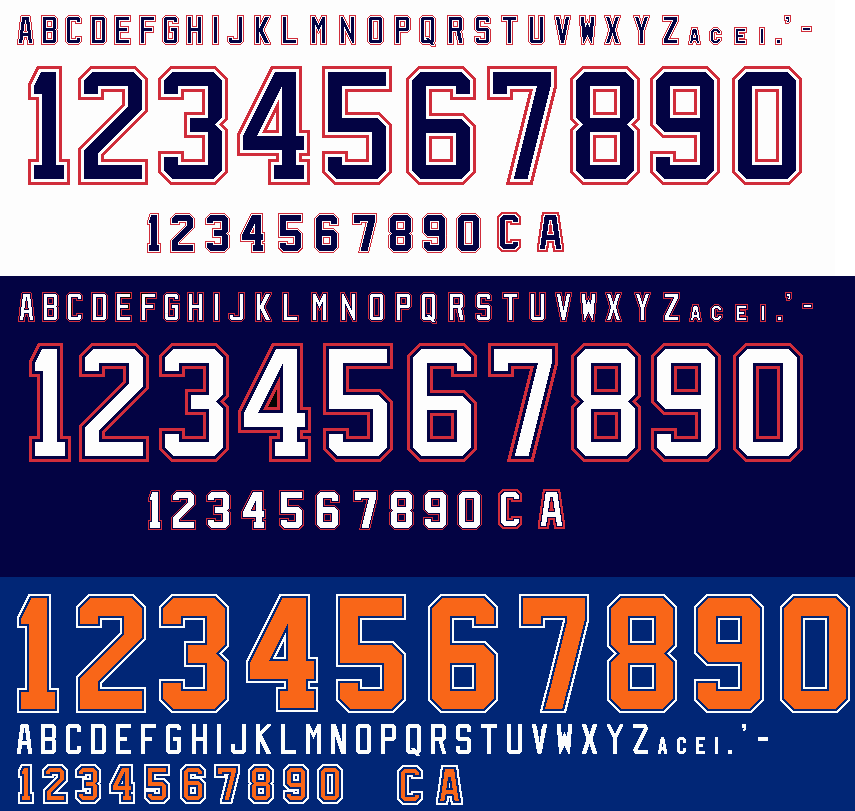 NHL Numbers by Ryan H Photobucket